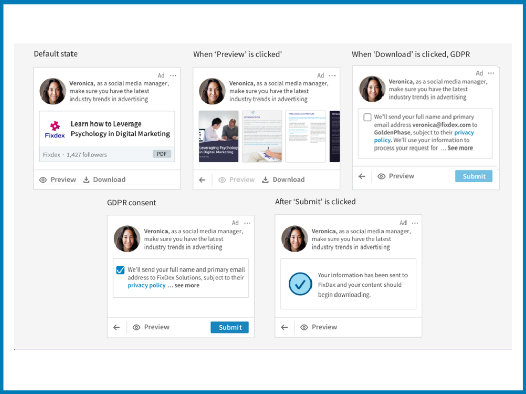 Dynamic Ads - WebAds | LinkedIn Marketing Solutions Italy - WebAds